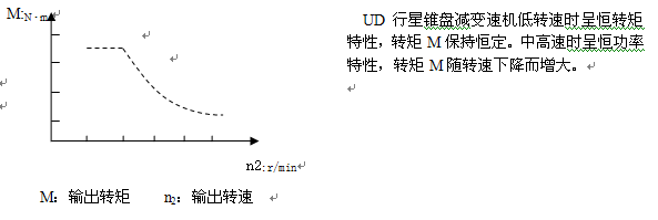 UD行（háng）星錐盤減變速機應用單螺杆（gǎn）泵淺析