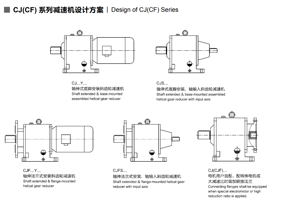 UDY0.75-CJ0746-4.5  減（jiǎn）變速機（jī）